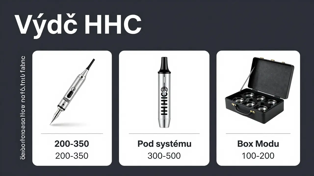 Kolik tahů je v 1 ml HHC? Výpočet, typy a tipy pro delší výdrž